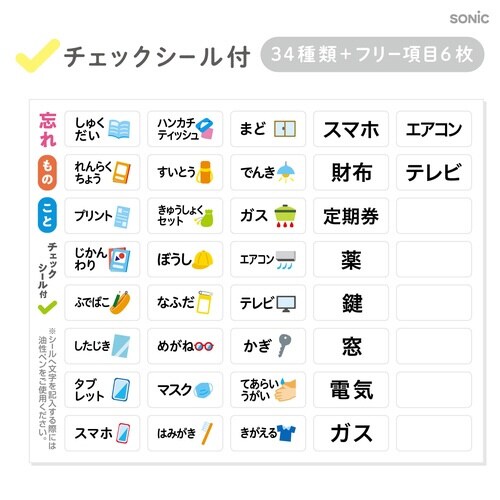 うっかりチェッカー
