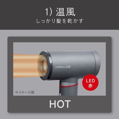 �n�C�X�s�[�h�}�C�i�X�C�I���h���C���[