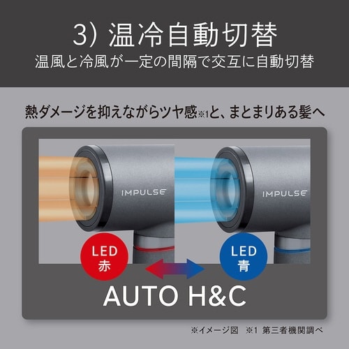 �n�C�X�s�[�h�}�C�i�X�C�I���h���C���[