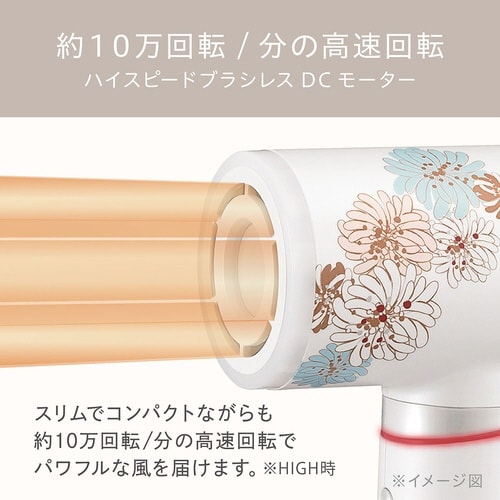 �n�C�X�s�[�h�}�C�i�X�C�I���h���C���[