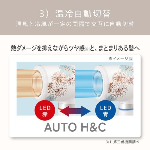 �n�C�X�s�[�h�}�C�i�X�C�I���h���C���[