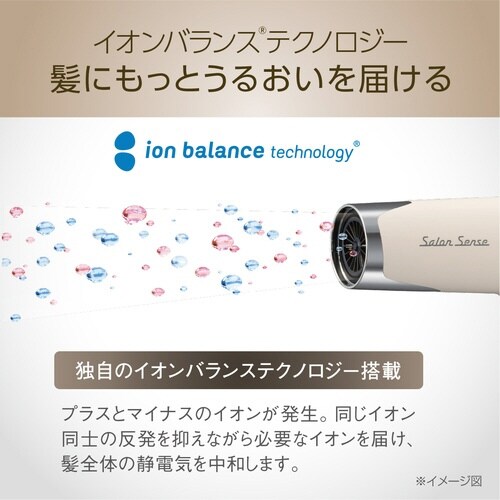 �n�C�X�s�[�h�C�I���o�����X�h���C���[