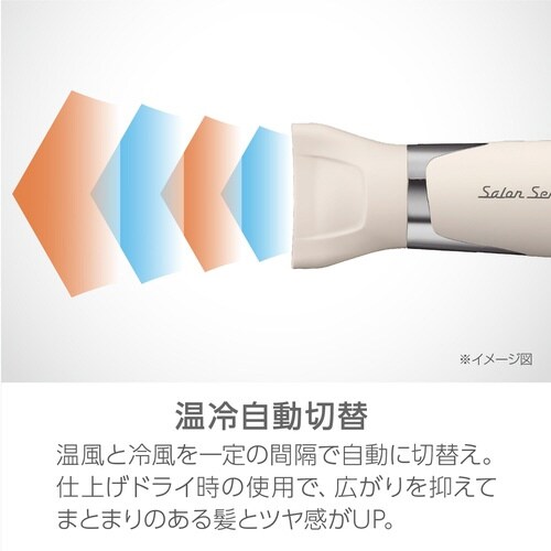 �n�C�X�s�[�h�C�I���o�����X�h���C���[