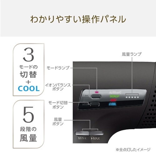 �n�C�X�s�[�h�C�I���o�����X�h���C���[