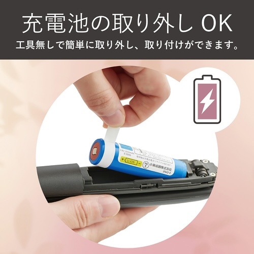 �R�[�h���X�X�g���[�g�A�C����