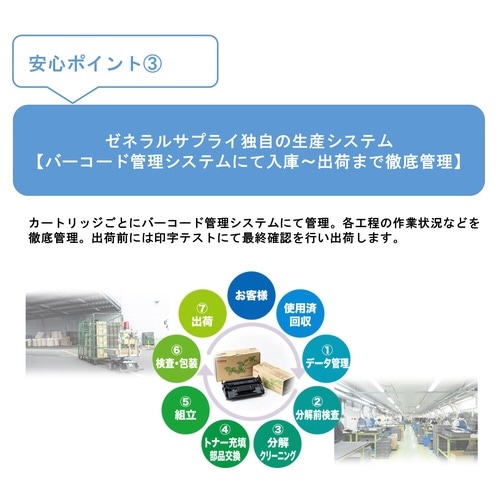 �J�[�g���b�W�R�R�T�d�@�����[�X