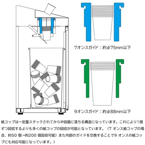 �c�g�V�����C���F������