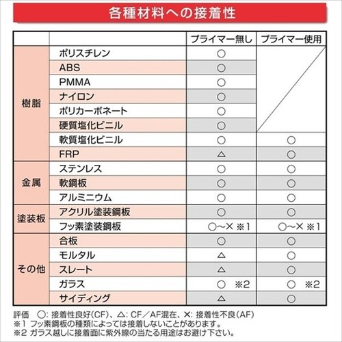 �o�n�r�V�[��