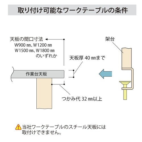 作業台用上棚 WK/WK2/WKP/WKP2