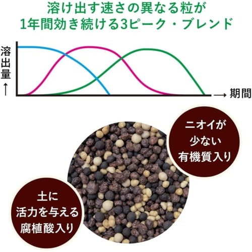 �}�C���[�Y�@�΂�̔엿