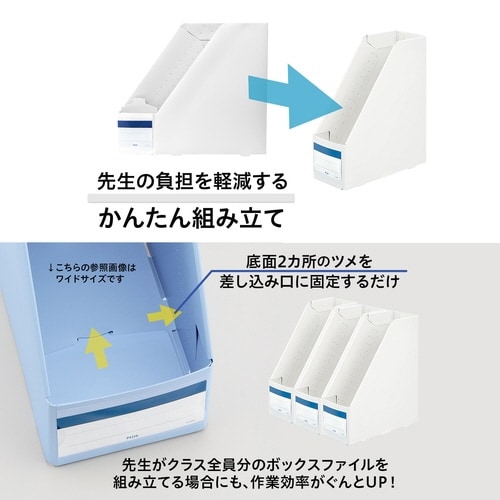 ��v�Ȓu���׃{�b�N�X