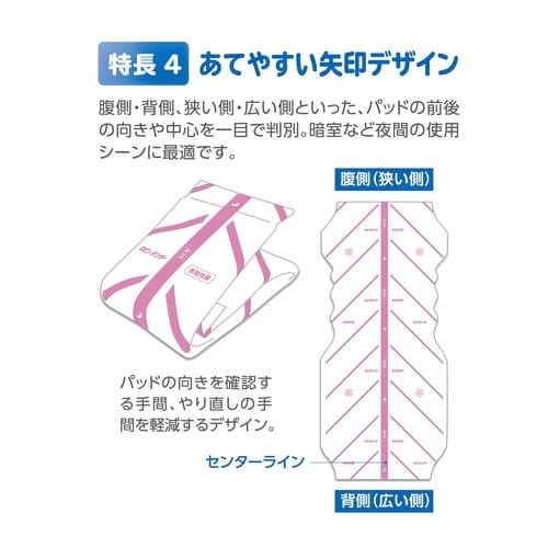 �l�s�A�e���_�[�@��ԉ����p�b�h