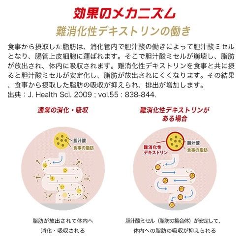 キリン メッツコーラ