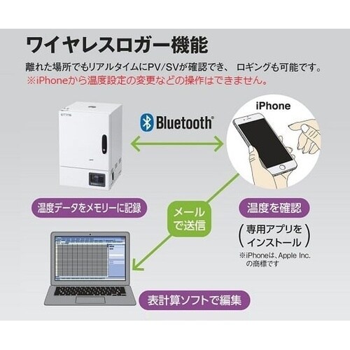 �d�s�s�`�r�@�^�󊣑���