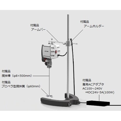 �g���l�[�h�m