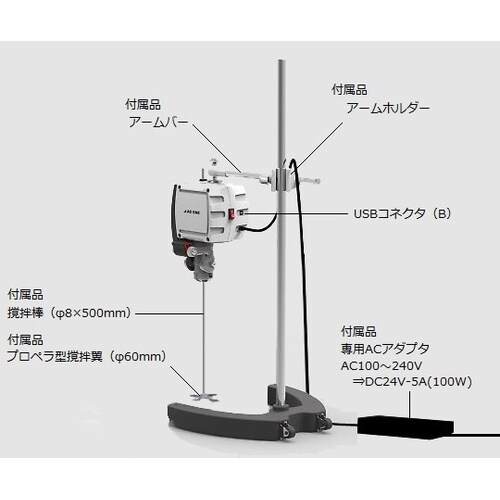 �g���l�[�h�m