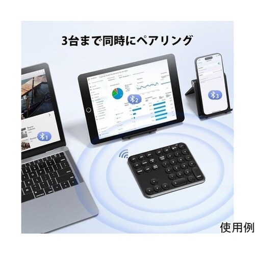 ���b�����������@�a�����������������L�[�{�[�h