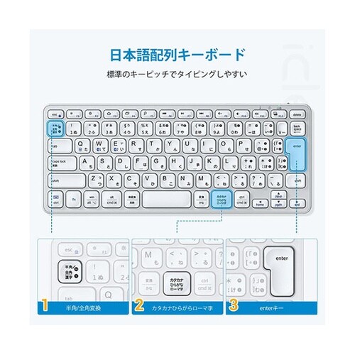 ���b�����������@�a�����������������L�[�{�[�h