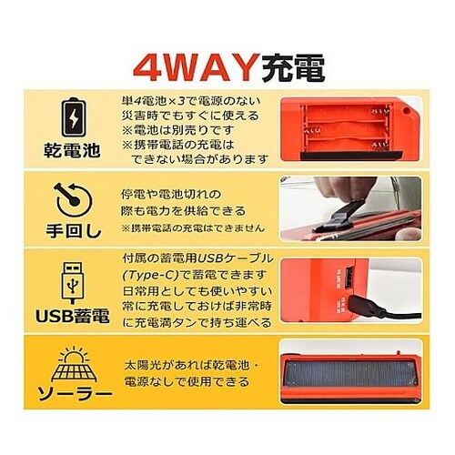 ���@�\�h�Ѓ��W�I