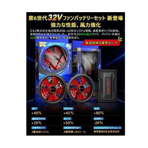 COVELL バッテリー&ファンセット