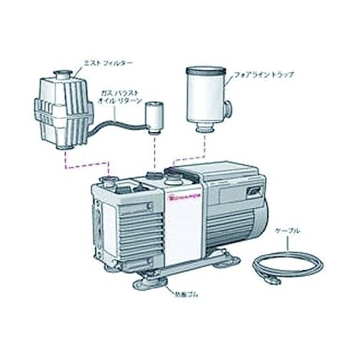 オイルミストフィルタ