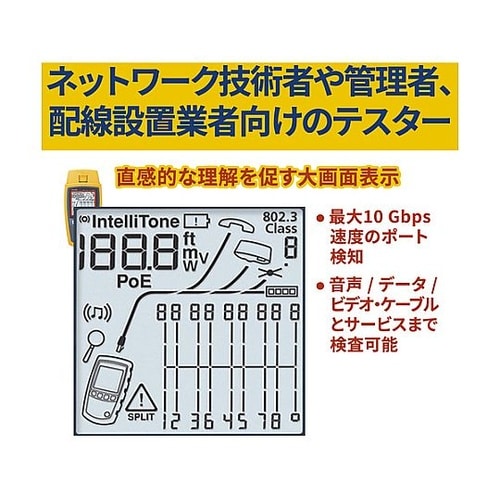 MICROSCANNER POE ビューアー/ビューワキット