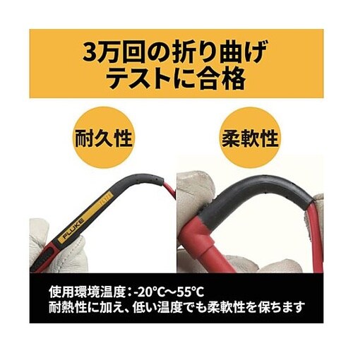 �c�C�X�g�K�[�h�E�e�X�g���[�h�E�Z�b�g