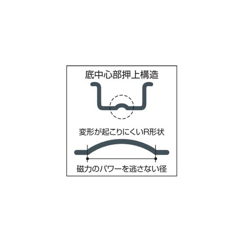 KO IH目盛付 寸胴鍋