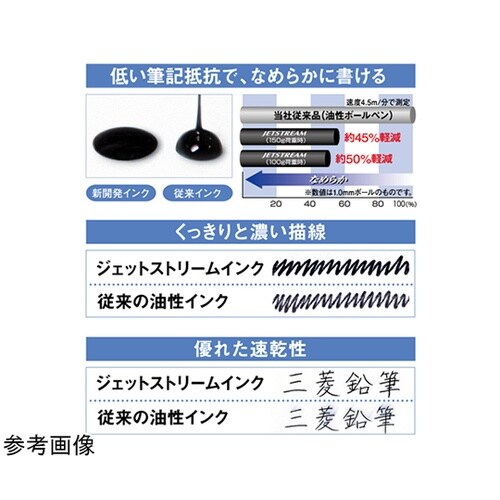 �W�F�b�g�X�g���[��