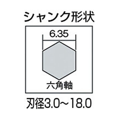 �V���[�g�r�b�g