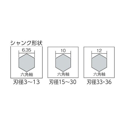 ���p�r�b�g