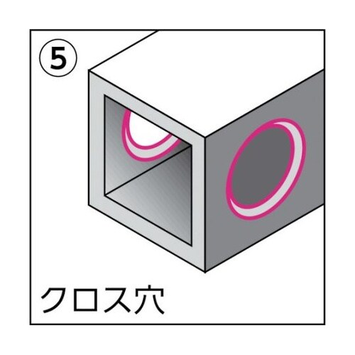 ブレード (1Pk(箱)=10本入)