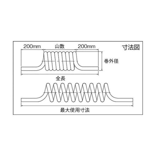 �X�p�C�����`���[�u�@�}���`�X�p�C����