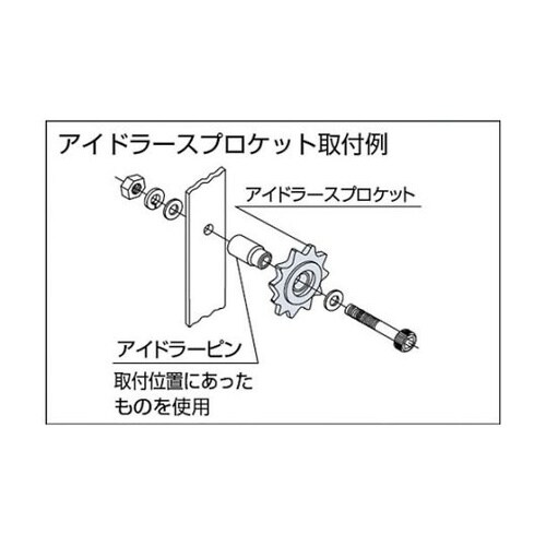 �_�u���A�C�h���[�X�v���P�b�g