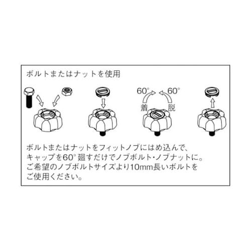 �t�B�b�g�m�u