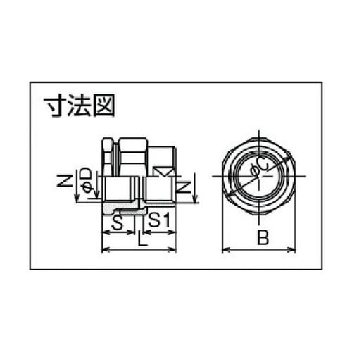 耐圧防爆構造ユニオンカップリング