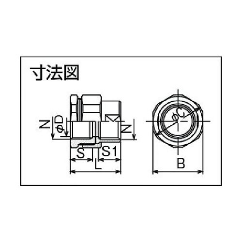 耐圧防爆構造ユニオンカップリング