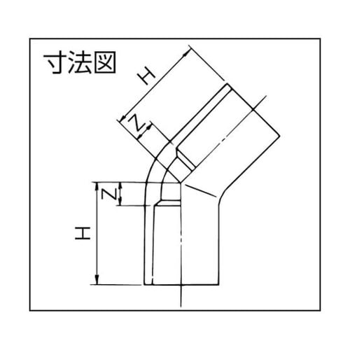 �g�h�p��@�L���b�v�E�`�[�Y�E�\�P�b�g�E�G���{