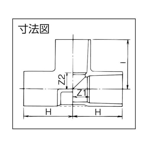 �g�h�p��@�L���b�v�E�`�[�Y�E�\�P�b�g�E�G���{