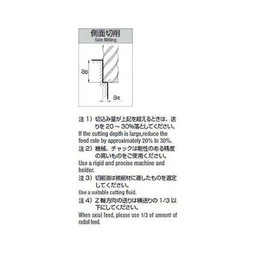 超硬ソリッドエンドミル