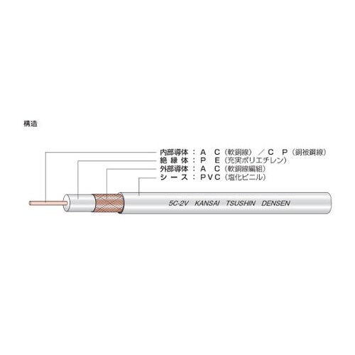 �V�T���[���^�����P�[�u���i�����P�[�u���j�P�O�O�����@�R�b�|�Q�u