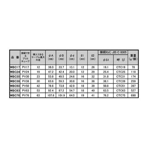 �v�o�@�h���v���J�p�R�l�N�^