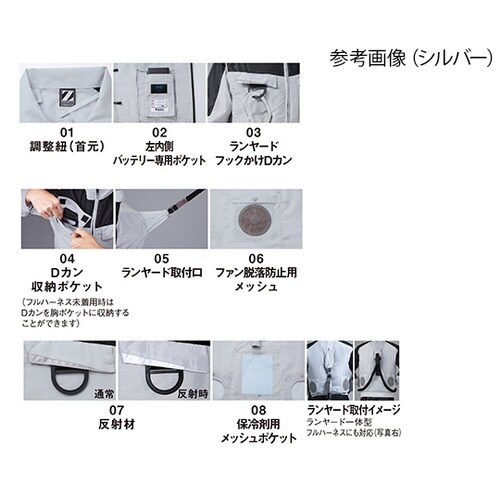 �󒲕������u���]��