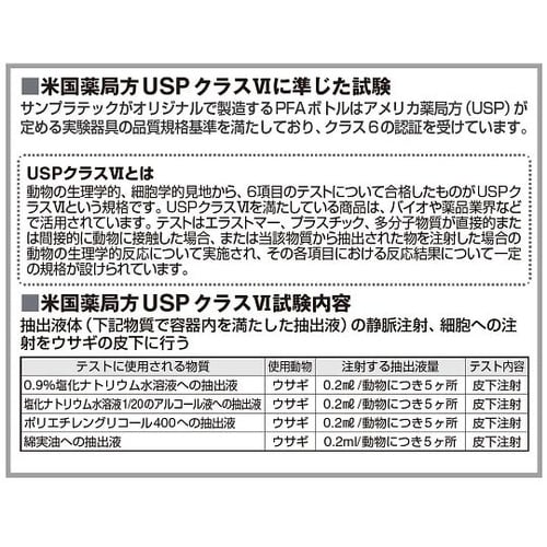 �T���v���o�e�`�L���{�g��