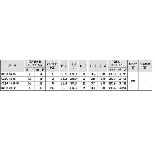 �R�l�N�^�b�Q�^