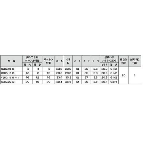 �R�l�N�^�b�Q�^