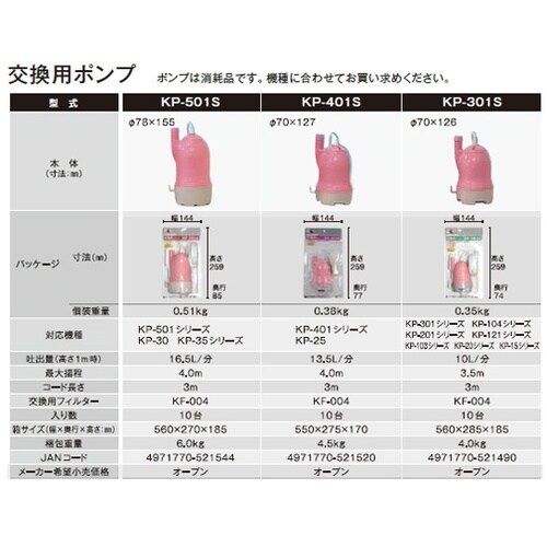 ミニポンディ