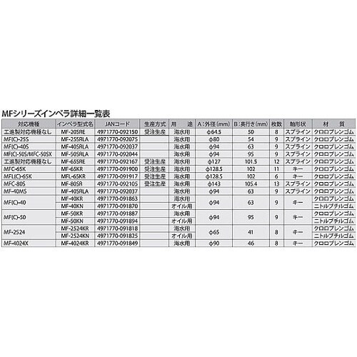 �C���y���[