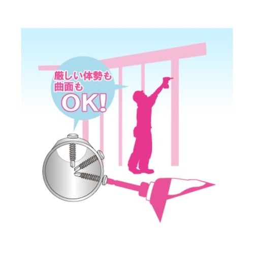 ���́@�g�`�h�q�h�@���j�N���@�i�x