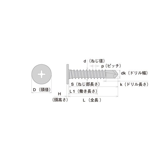 �X�e�����X�W���b�N�|�C���g